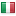 unwater.org server is located in Italy